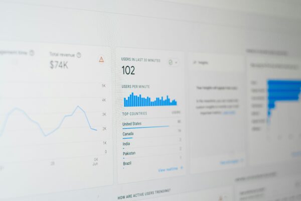 Analytics Pemasaran untuk Pelacakan Kinerja Bisnis